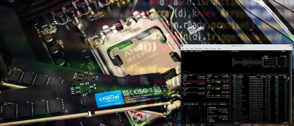 How To Monitor CPU and RAM Resources in Any Linux Distro | Tom's Hardware