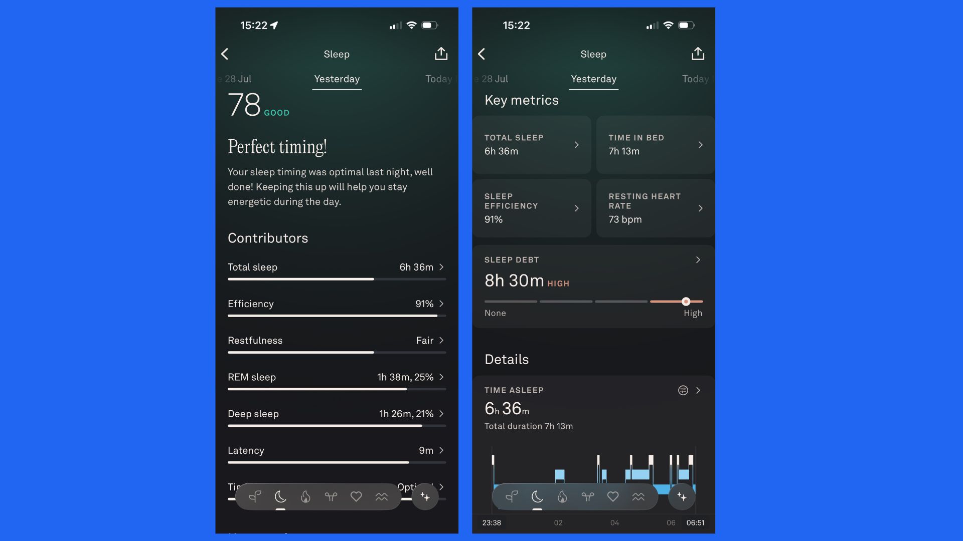 A screenshot of the Oura app displaying sleep tracking metrics.