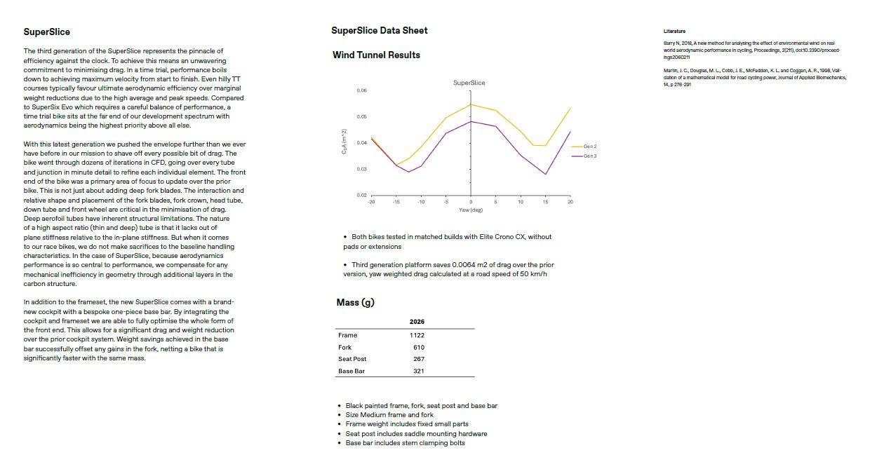 A Cannondale SuperSlice white paper data sheet