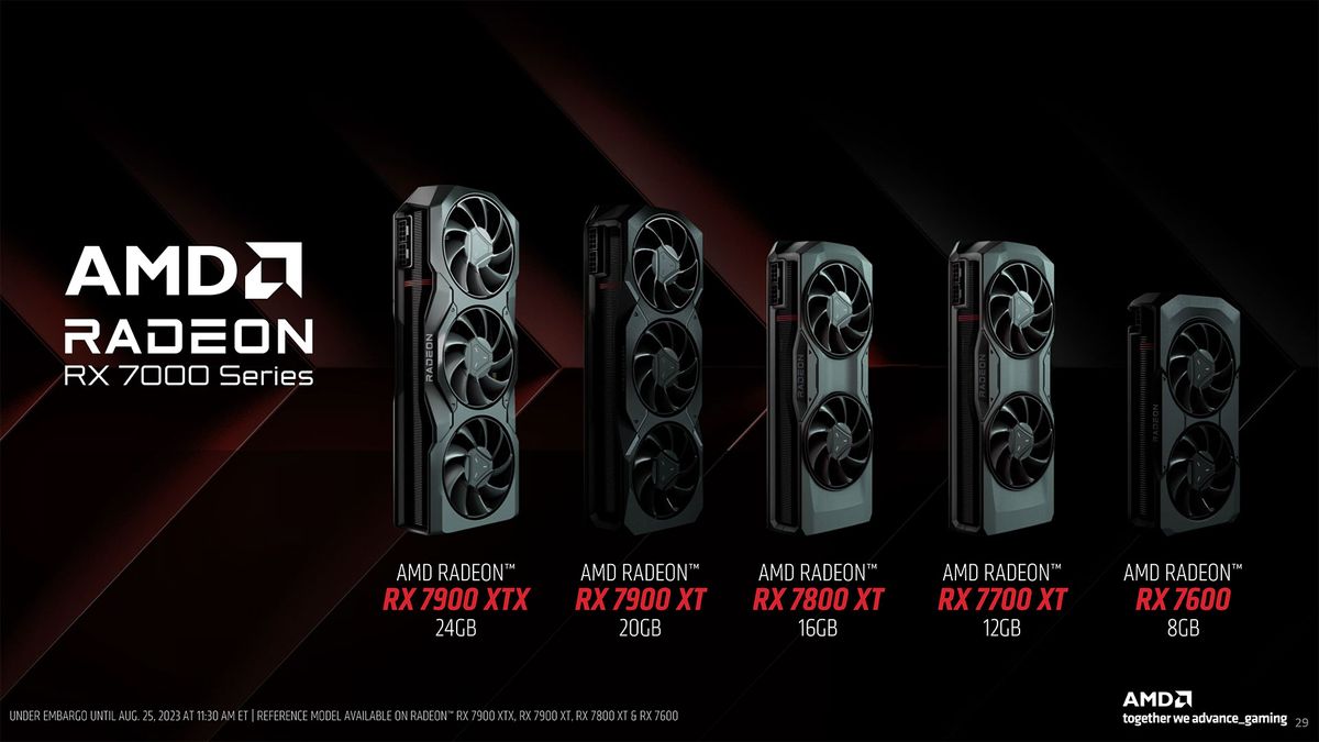 AMD RX 7800 XT 7700 XT Gamescom materials