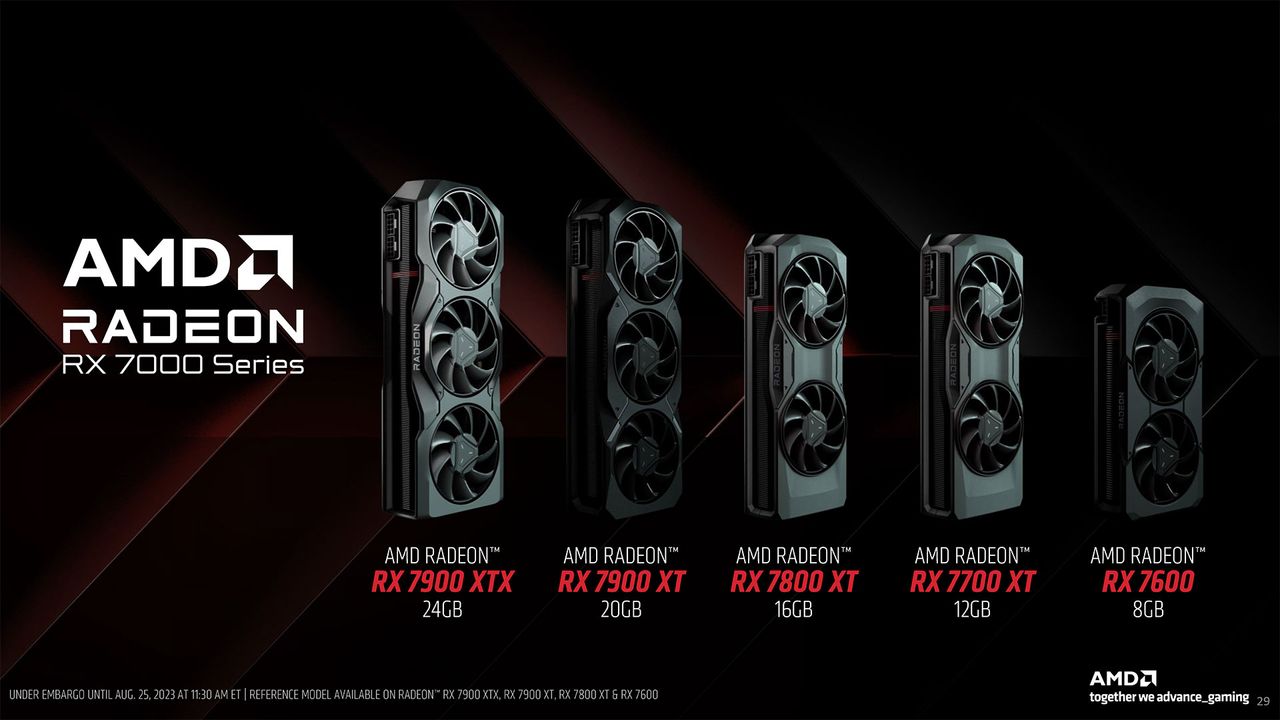 AMD RX 7800 XT 7700 XT Gamescom materials
