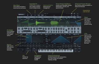 serum 2