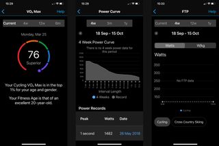 Image shows the performance metric fitness features available on the Garmin Connect app