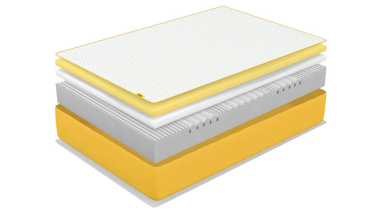 Mattresses & bedding discount codes for February 2024 T3