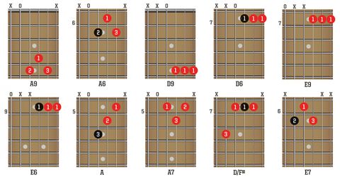 chord pickout key generator chord pickout key generator