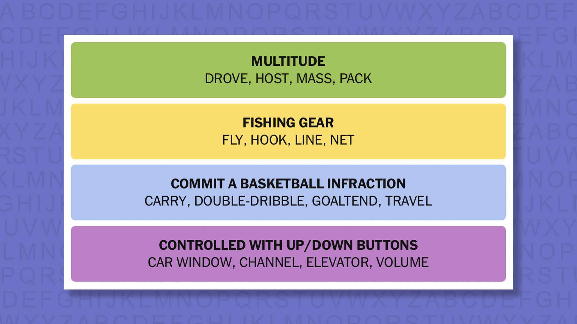 NYT Connections answers for game 1061 on a purple background