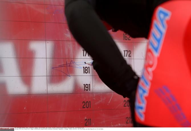Joaquim Rodr&iacute;guez (Katusha) signs on