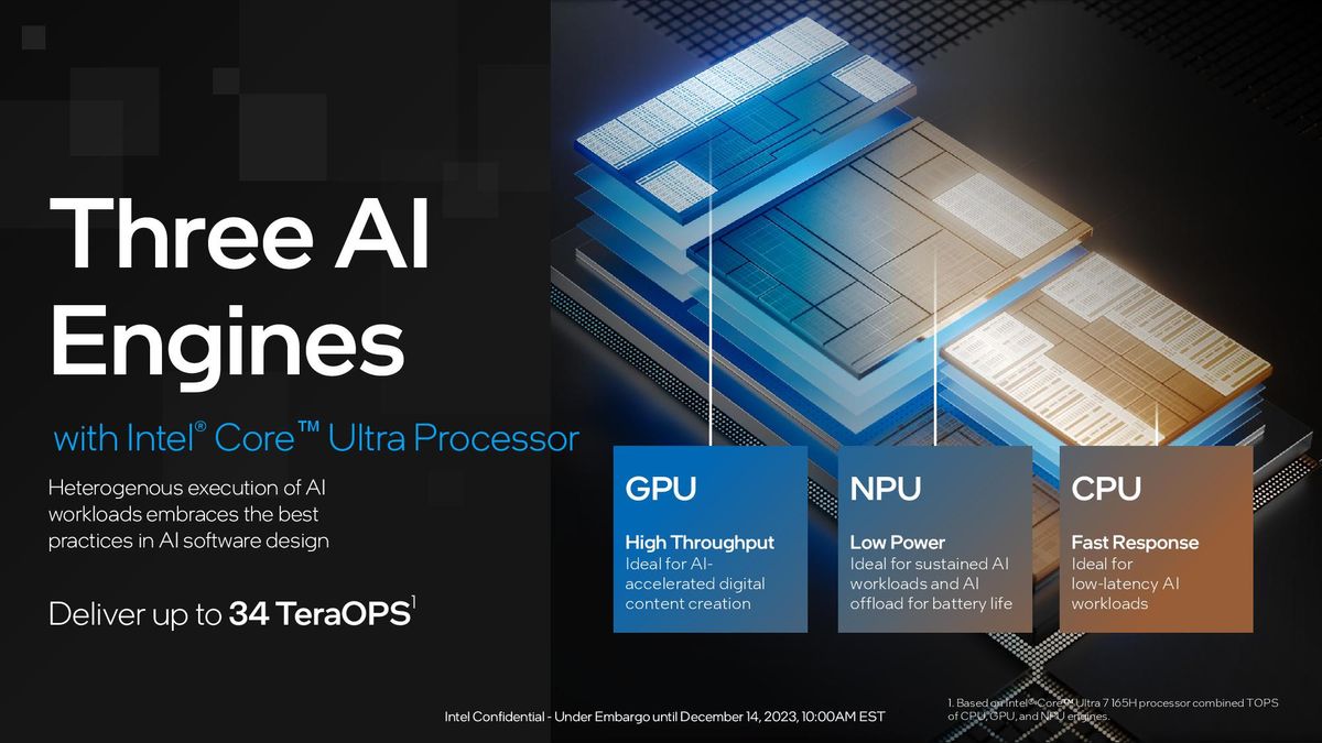 Meet the Intel Core Ultra processor lineup, with built-in NPUs for