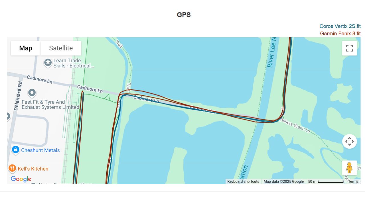 GPS track