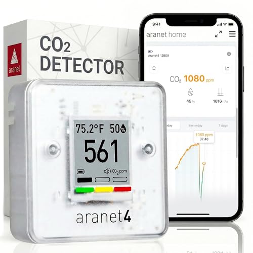 Saf Aranet4 Home: Smart Indoor Air Quality Monitor - Co2, Temperature, Humidity, Portable &amp; Battery-Powered, E-Ink Screen, Free App Integration