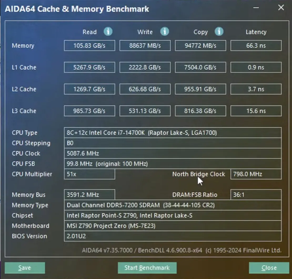 MSI พิสูจน์แล้วหน่วยความจำ CAMM2 ไม่แพ้ DDR5 ทั่วไป 2 msi-camm2-par-ddr5-performance