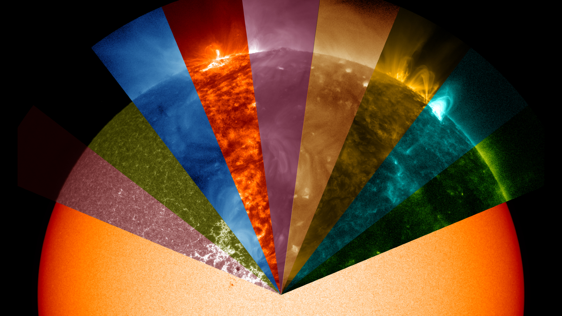 solar system color of sun