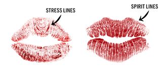 Different lip lines