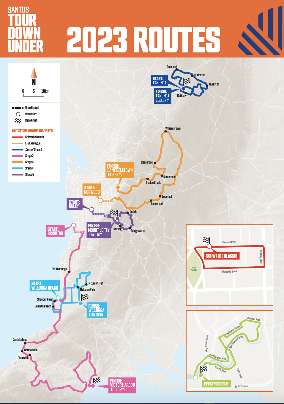 tour down under news