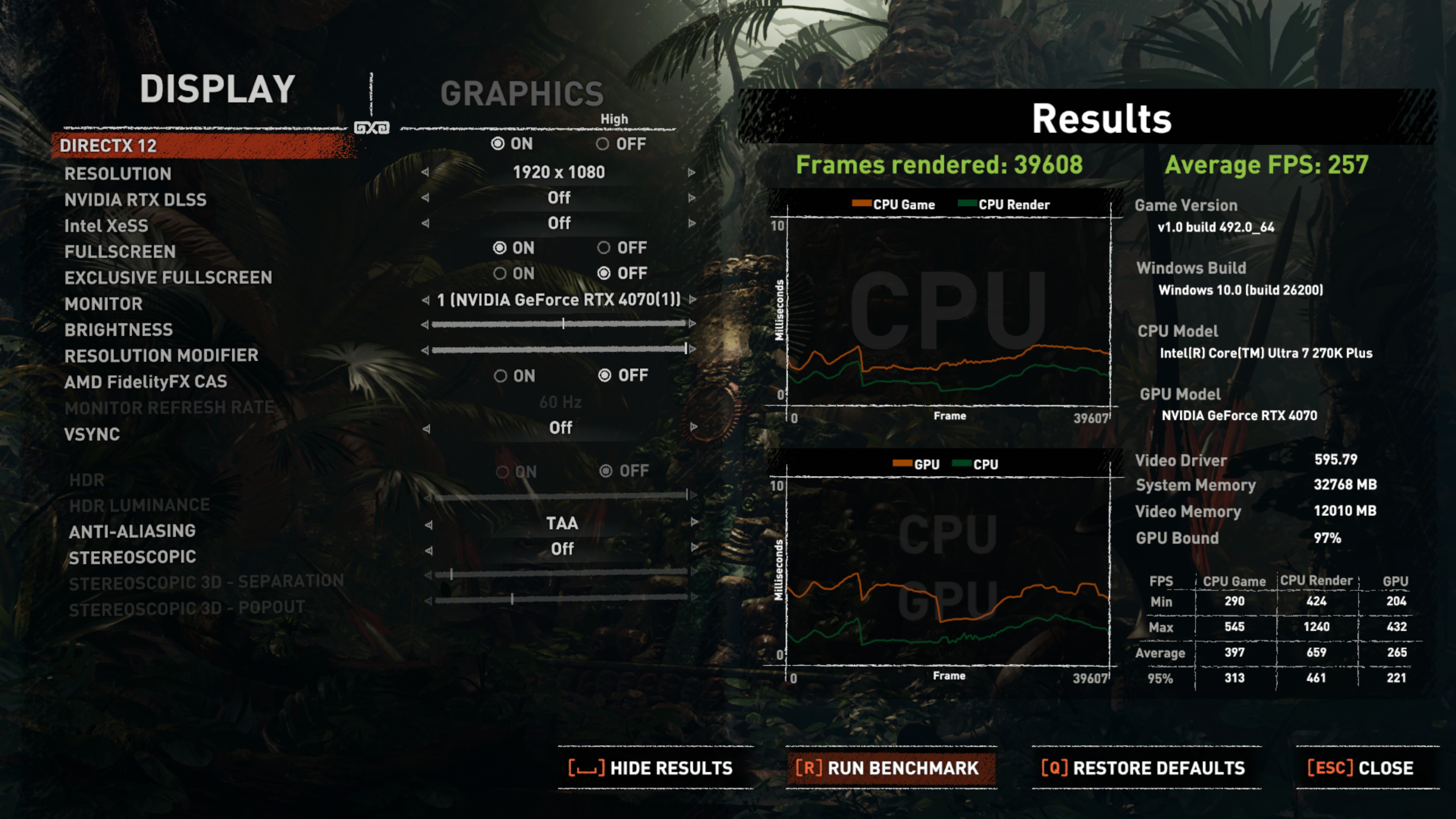 A screenshot of the built-in benchmark results from Shadow of the Tomb Raider, showing the impact of having Intel's APO and BOT systems enabled with a Core Ultra 7 270K Plus
