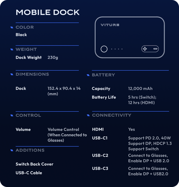 Viture materials for the One XR glasses