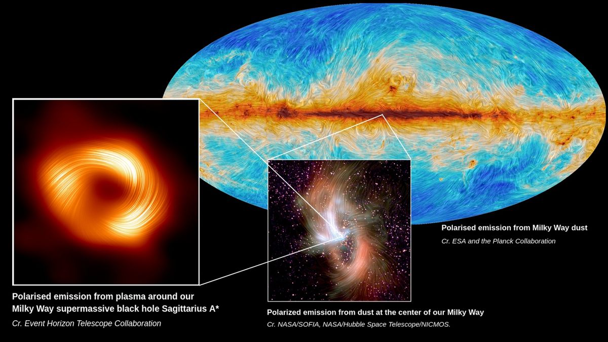 Milky Way's black hole shooting superheated jets YS8M738KMAuz7rDGEKR4tU-1200-80