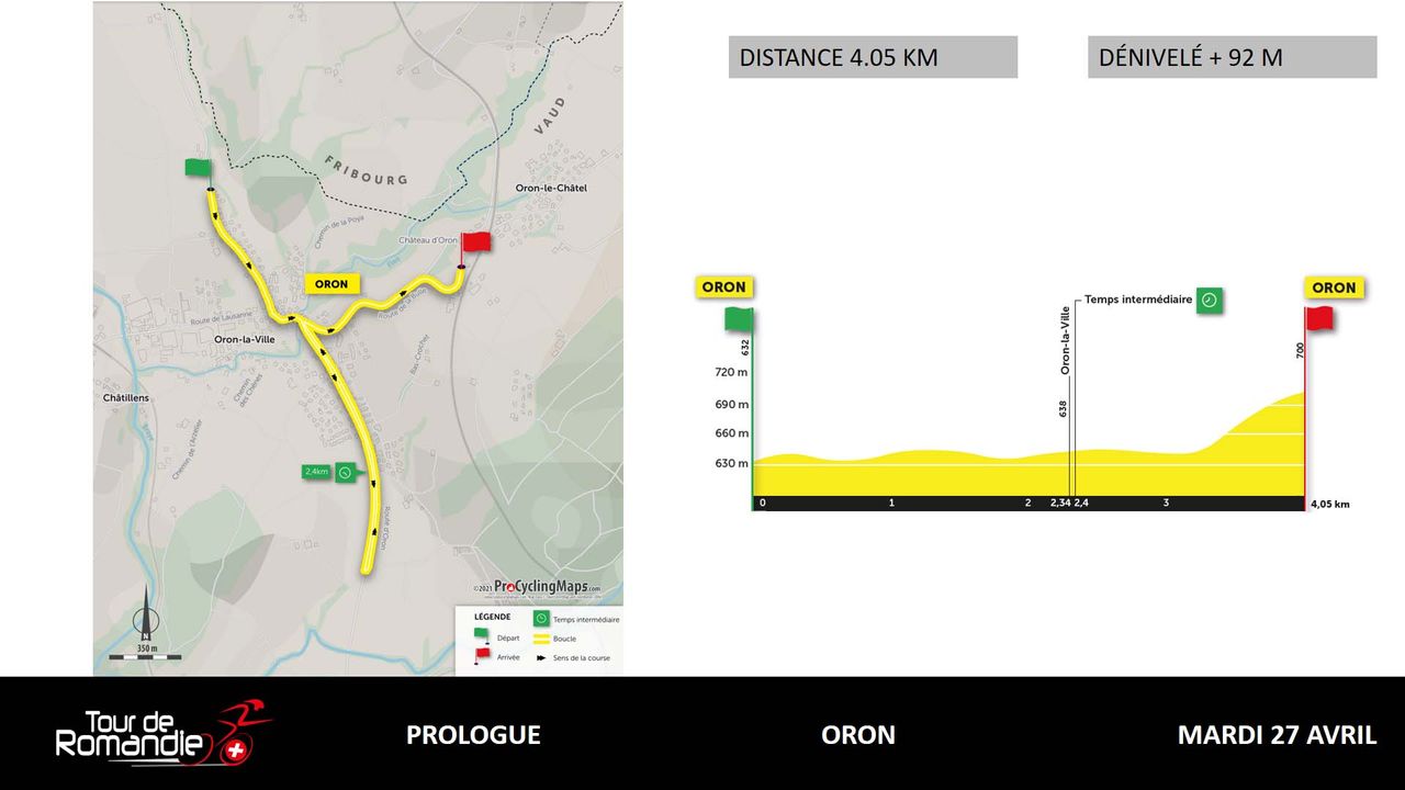 Tour de Romandie 2021 route