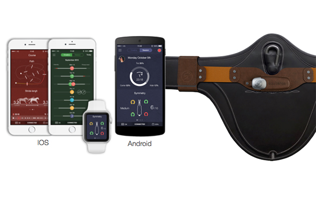 device with app 1