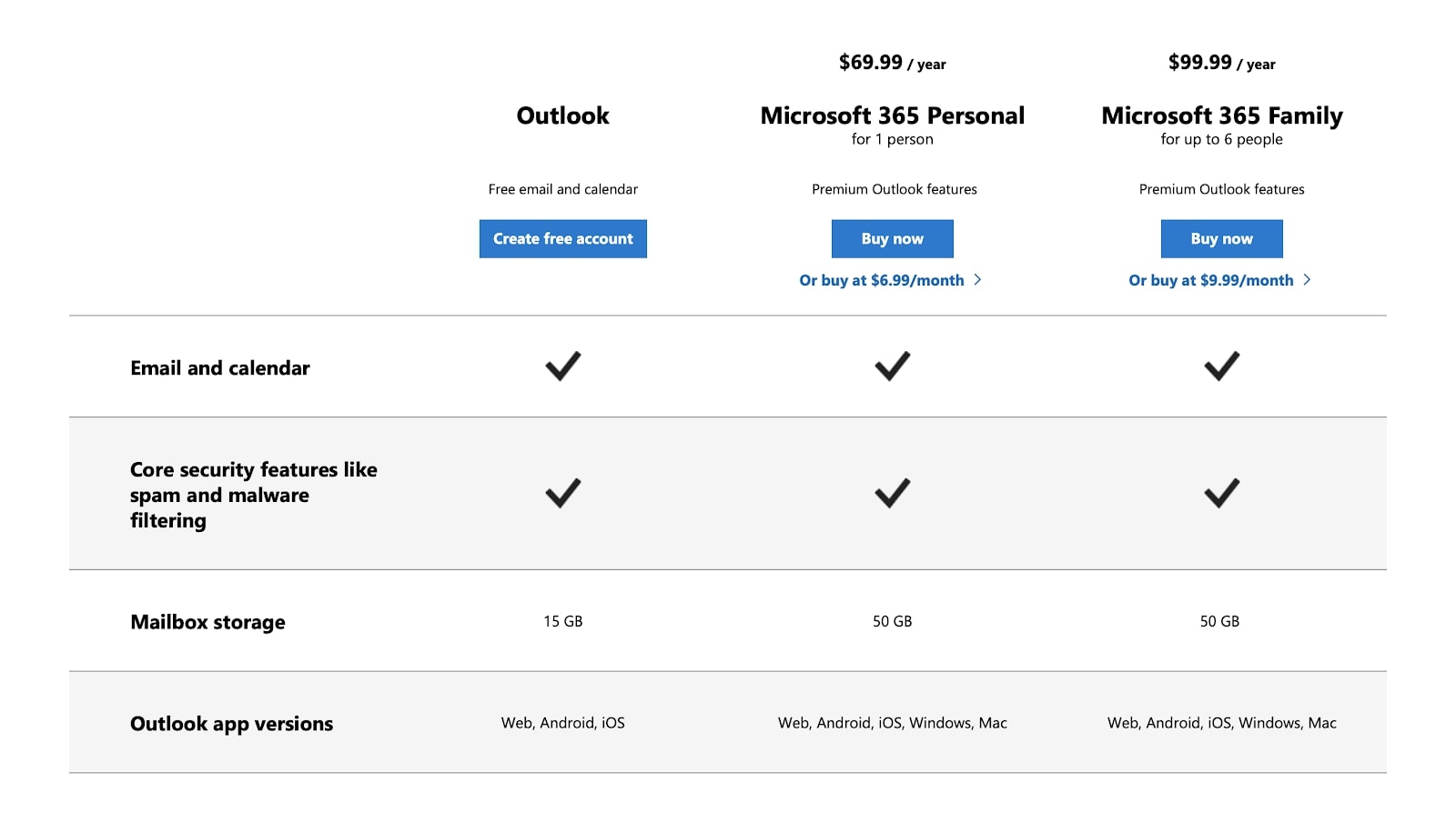 microsoft office with outlook one time purchase