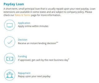 payday loans in Junction City