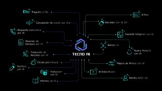 TECNO Serie CAMON 40