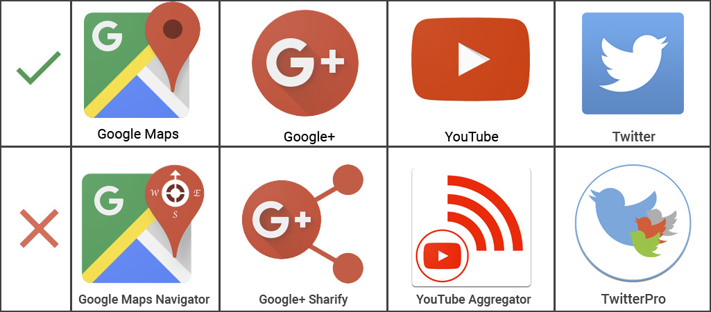 Política de Google Play Store sobre la representación de aplicaciones