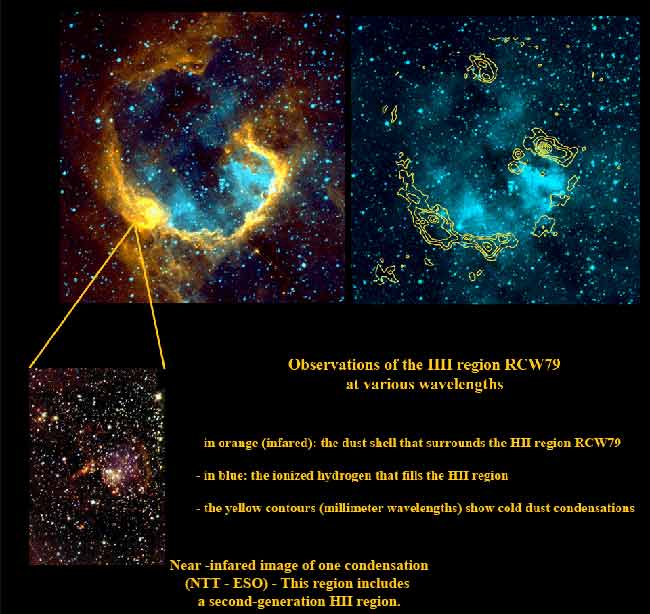 Astronomers Determine Trigger of Massive Star Formation