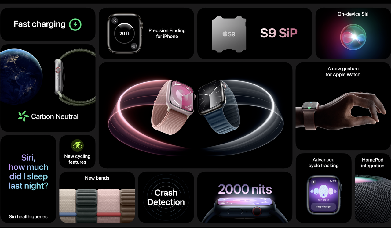Apple Watch Series 9 specs