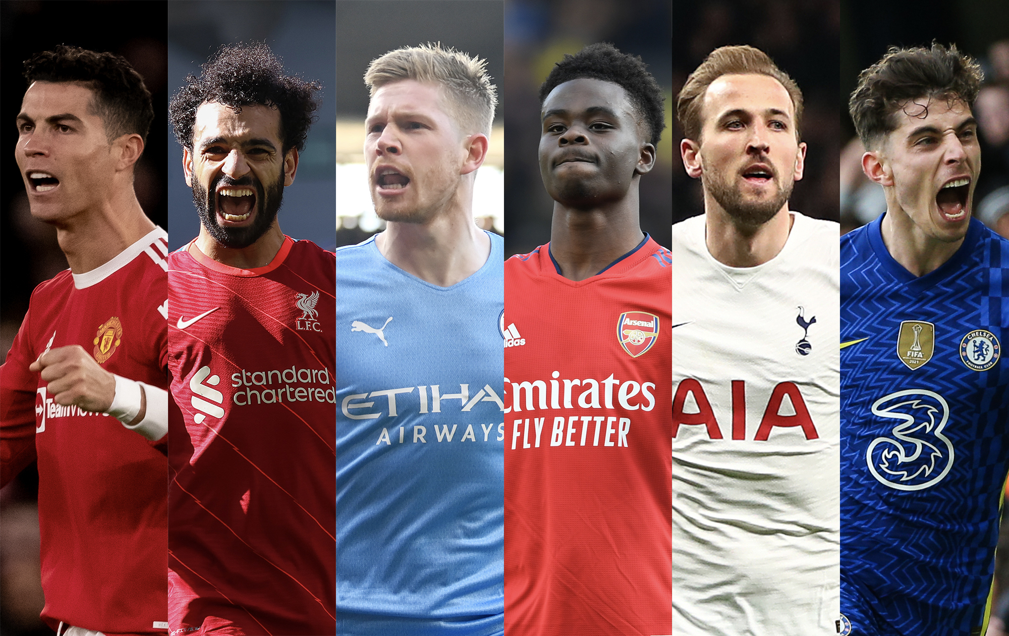 Revealed! Here are each of the top Premier League sides ranked by how ...