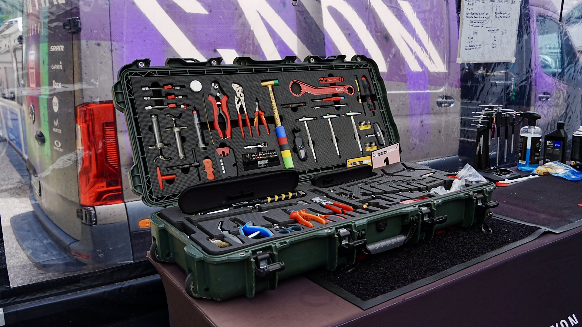 Mtb worlds tech