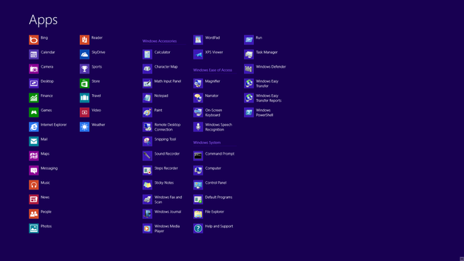 Windows 8 Start Screen - The Definitive Windows 8 Review And User Guide ...