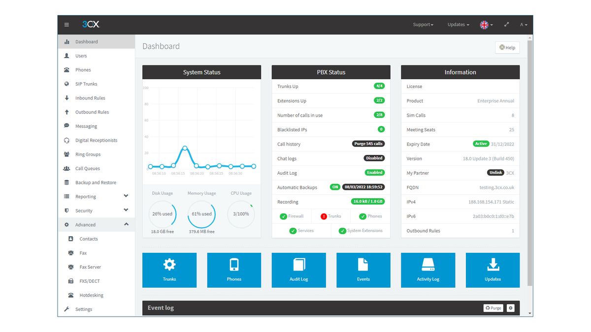 A screenshot showing the 3CX Phone System Enterprise 18 main dashboard