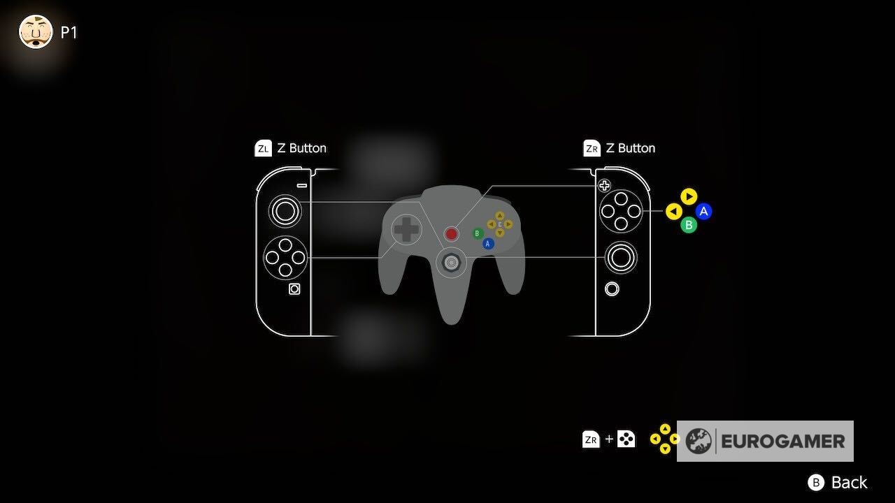 The Switch control map in comparison to the N64 controller.