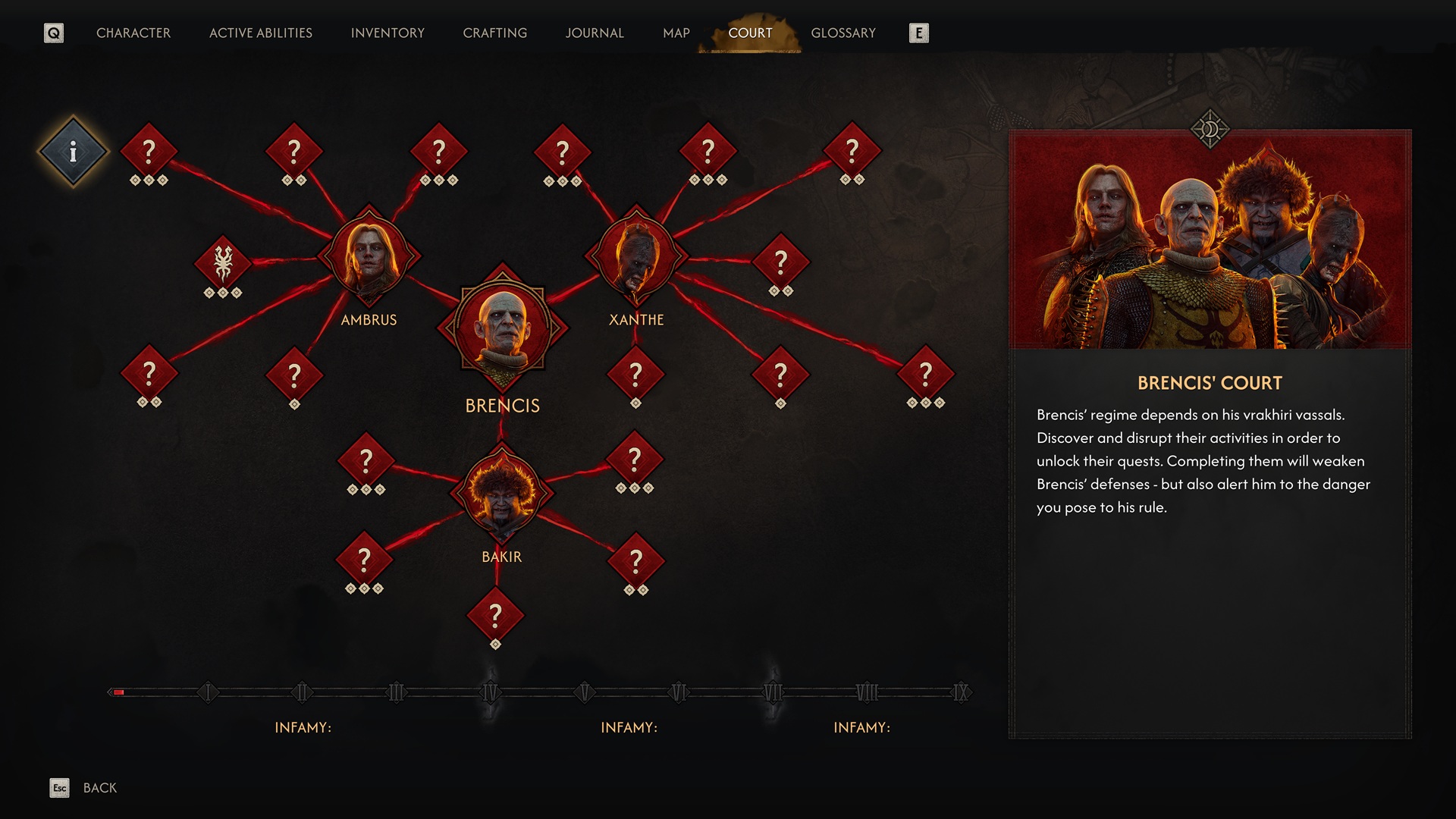 A screenshot from The Blood of Dawnwalker