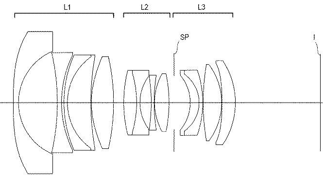 10 new Canon EF primes patented, including super fast f/1.2 lenses ...