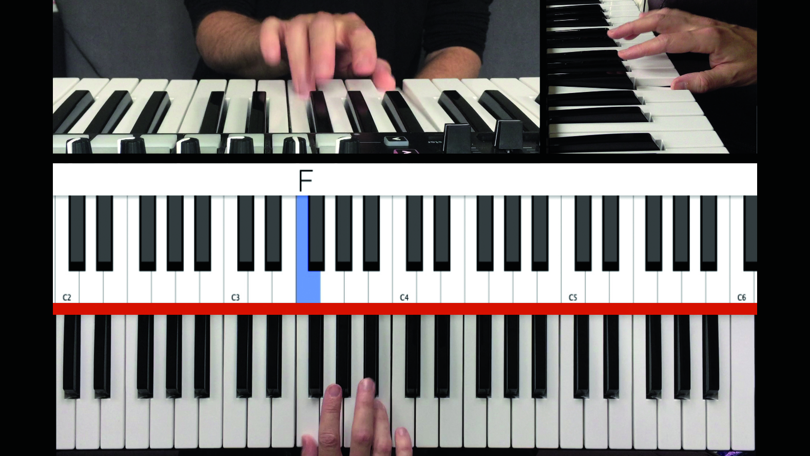 Master The Keyboard