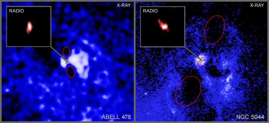 An image of the erupting supermassive black holes seen in x-rays and radiowaves.