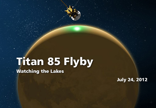 Titan 85 Flyby