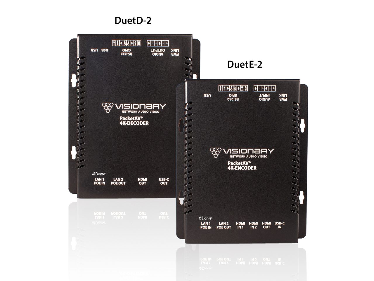 Visionary Solutions Inc. PacketAV&trade; DUET 2 Encoder and Decoder