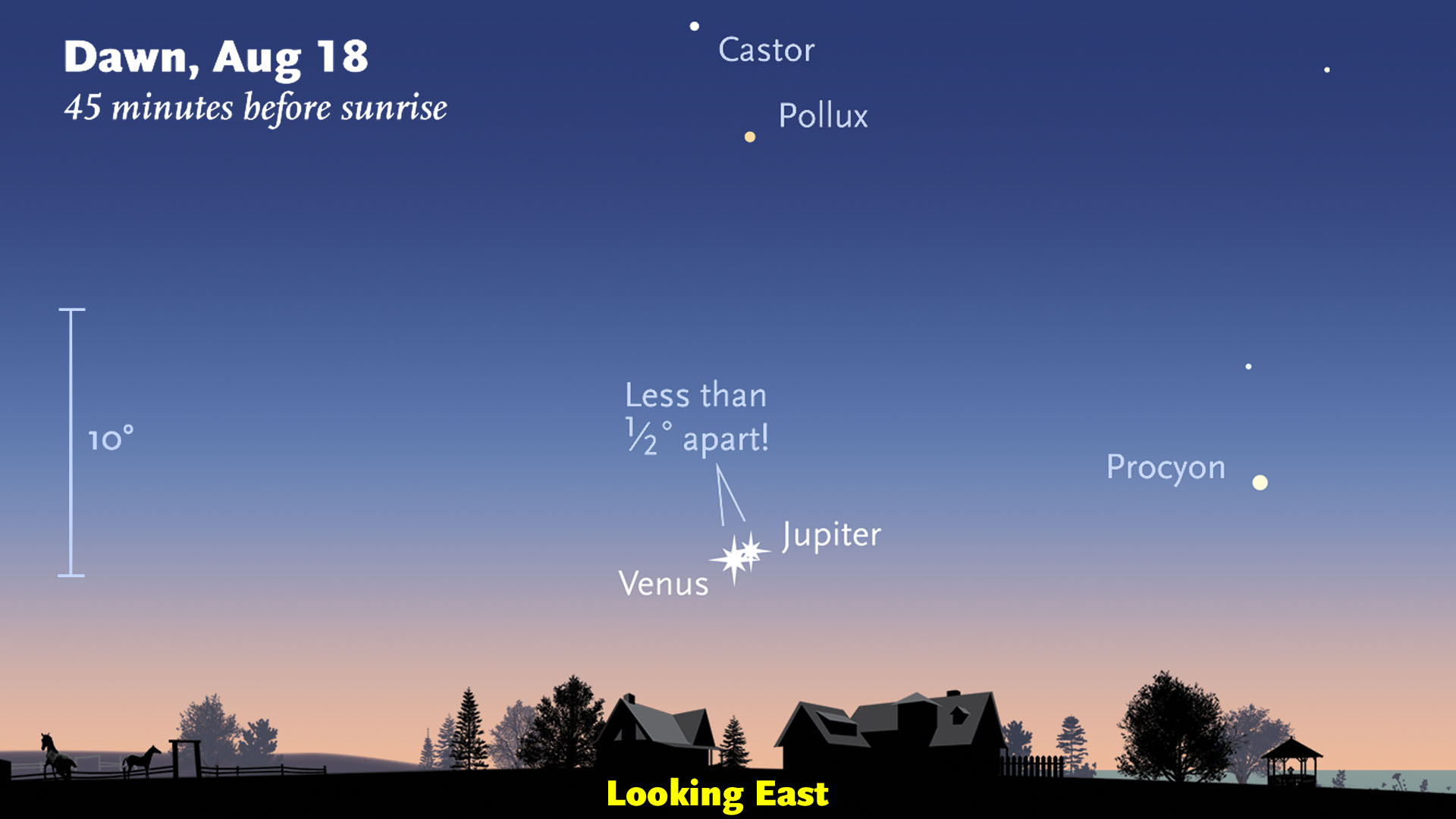 This sky map released by Sky &amp; Telescope magazine shows how close Venus and Jupiter will appear in the predawn sky on Monday, Aug. 18, 2014.