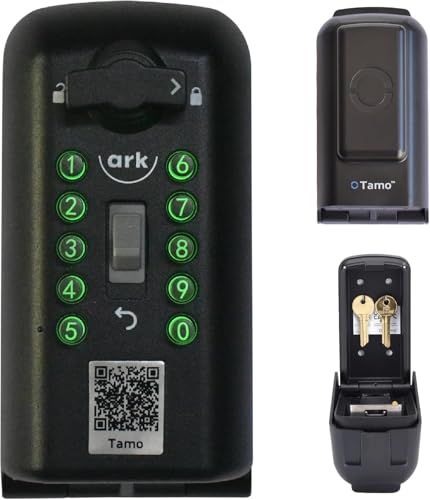 Key Safe Scroll Do you use a key safe? Why adding one that’s visible is a bad idea ...