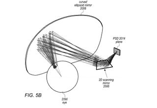 apple glasses retinal projection patent images