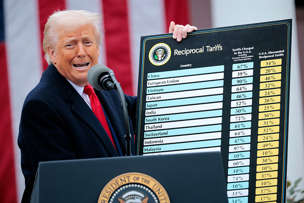 President Donald Trump Liberation Day tariffs