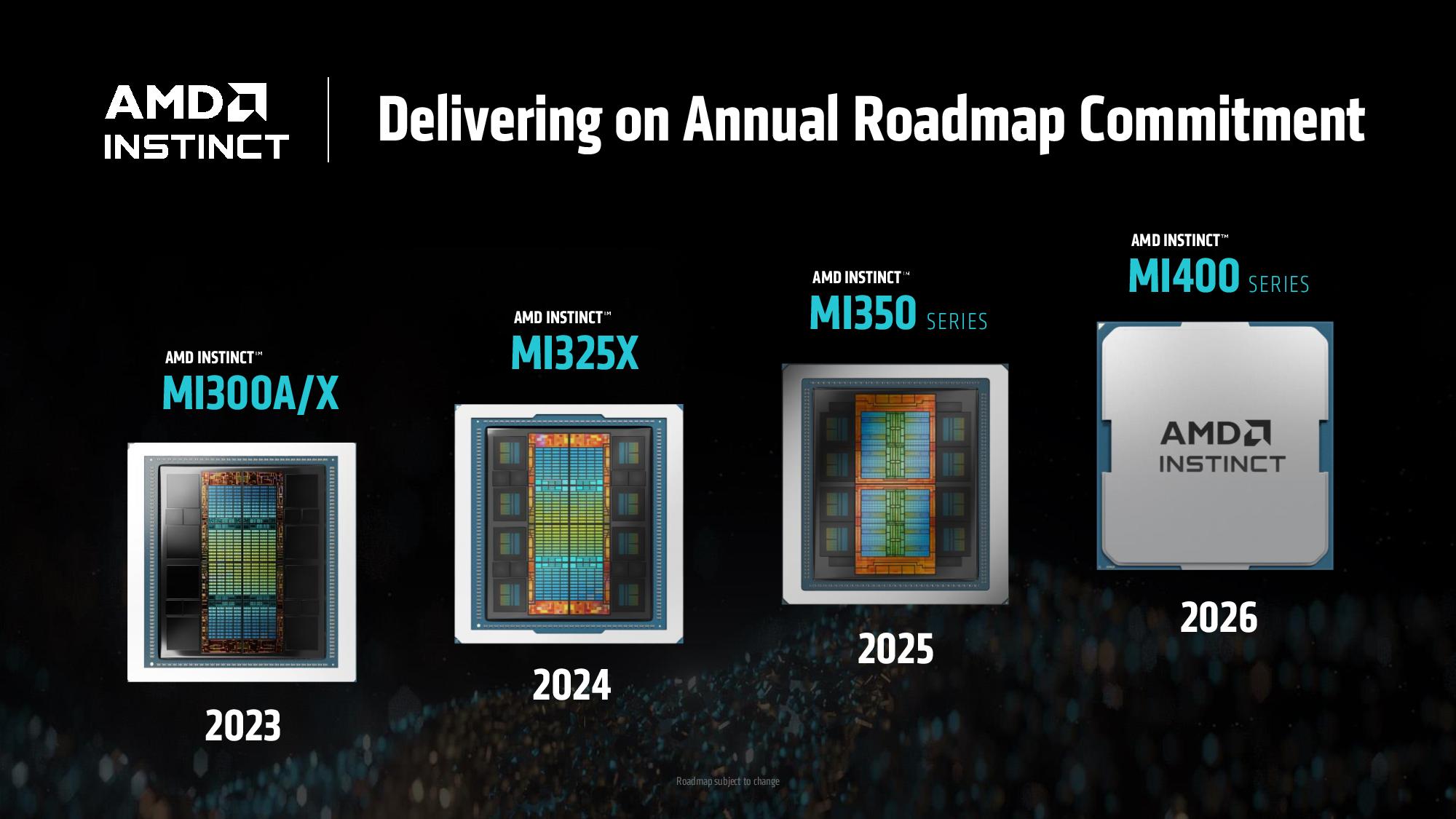 AMD