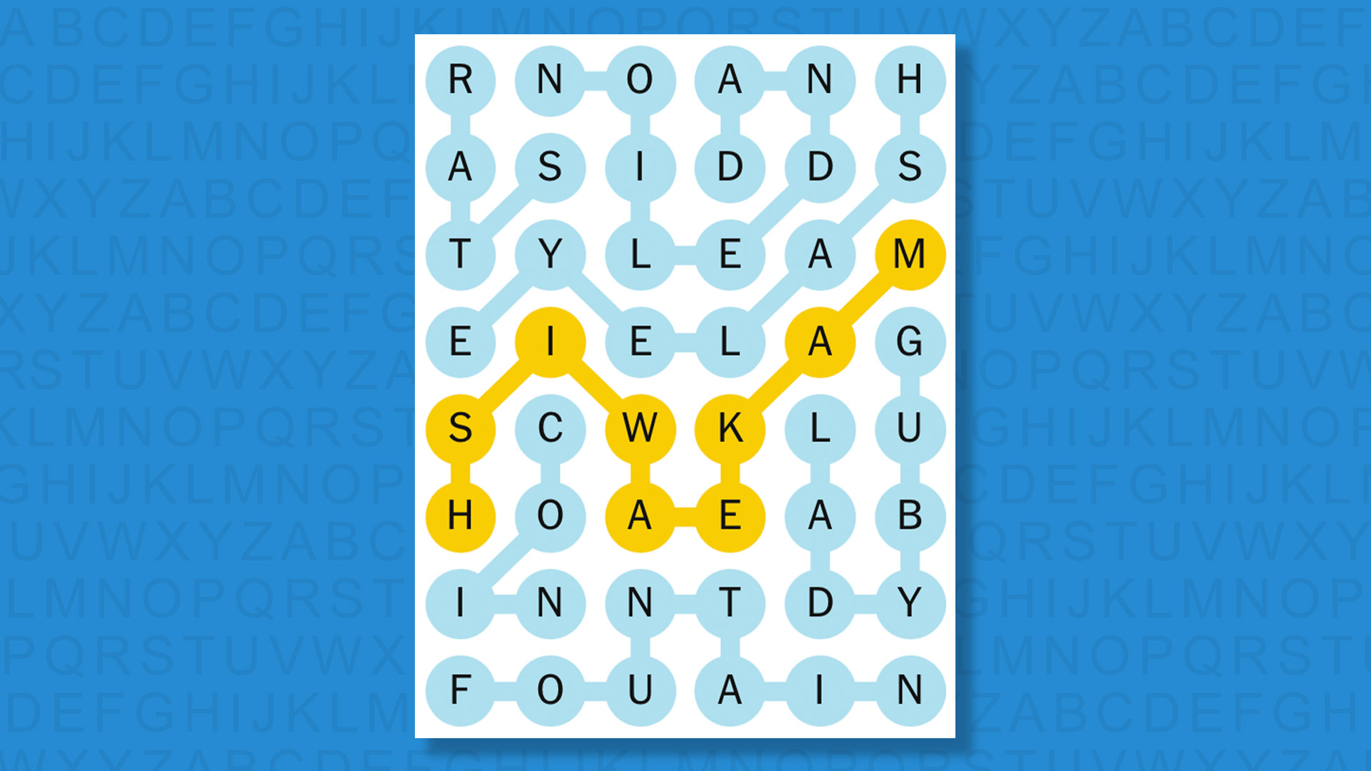 NYT Strands answers for game 635 on a blue background