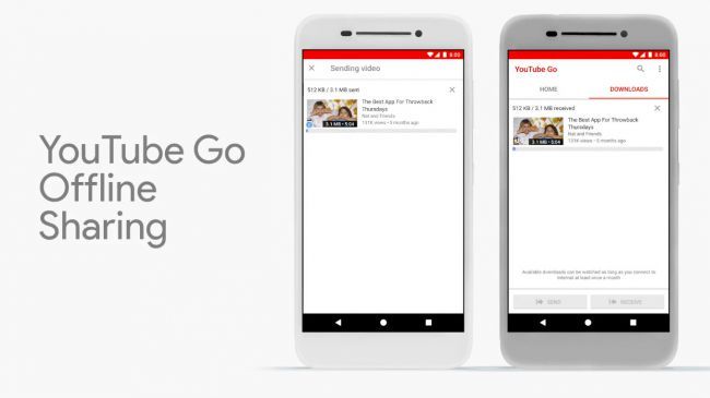 YouTube Go on a handset