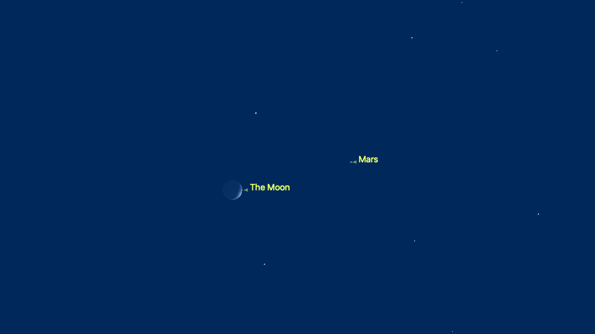 The waxing crescent moon is shown against a simulated night sky on July 28, with Mars shining close to its upper right.