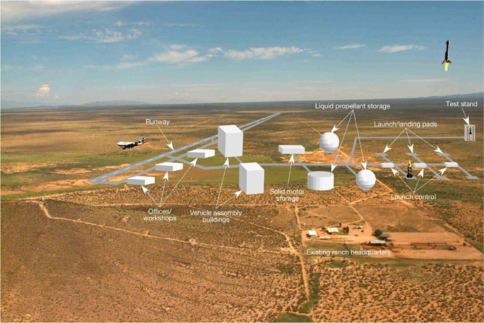 New Mexico Charts Future of Spaceport