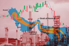 Strait of Hormuz map overlay with stock market candlestick charts